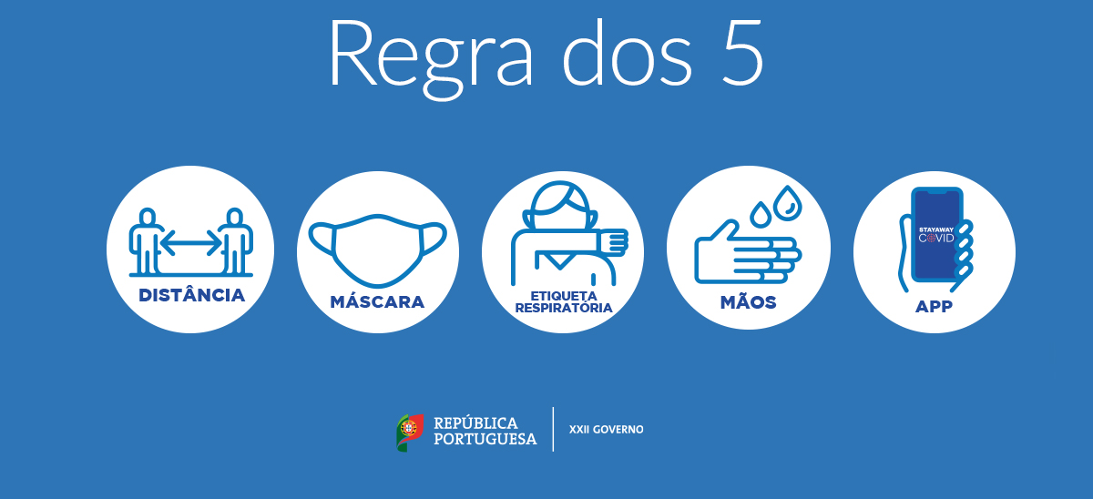 Regra dos 5